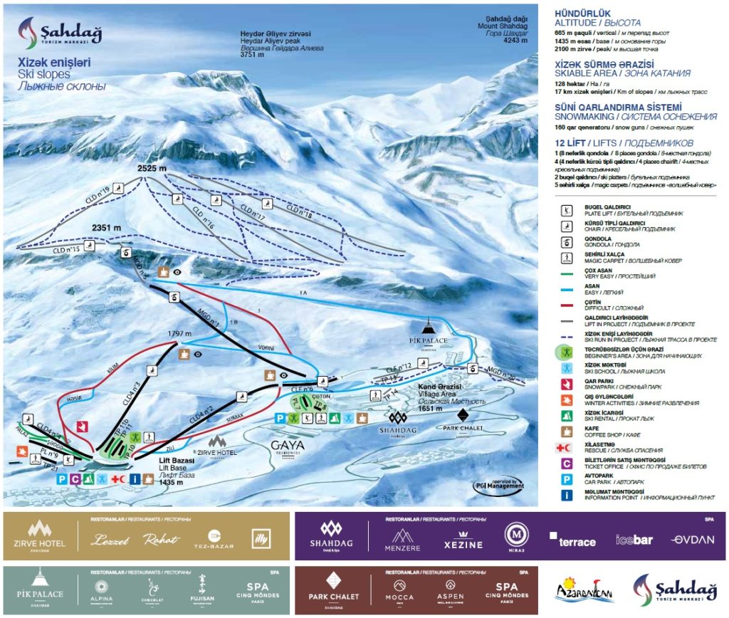 На сьогоднішній день гірськолижний курорт Шахдаг - одне з кращих місць для шанувальників зимових видів спорту в Азербайджані