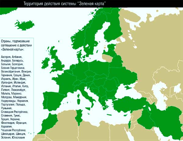 Грін-карта є обов'язковою умовою для в'їзду на власному авто на територію Європи