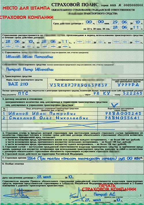 Починаючи з першого січня 2009 року вітчизняні туристи, охочі відвідати Фінляндію на власній автотехніки, зобов'язуються придбати російський страховий поліс