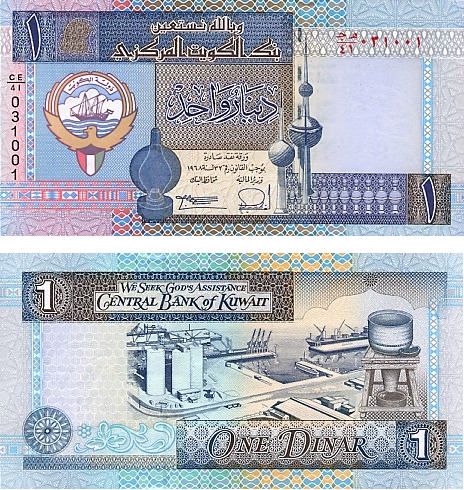 Кувейтський динар втричі сильніше долара