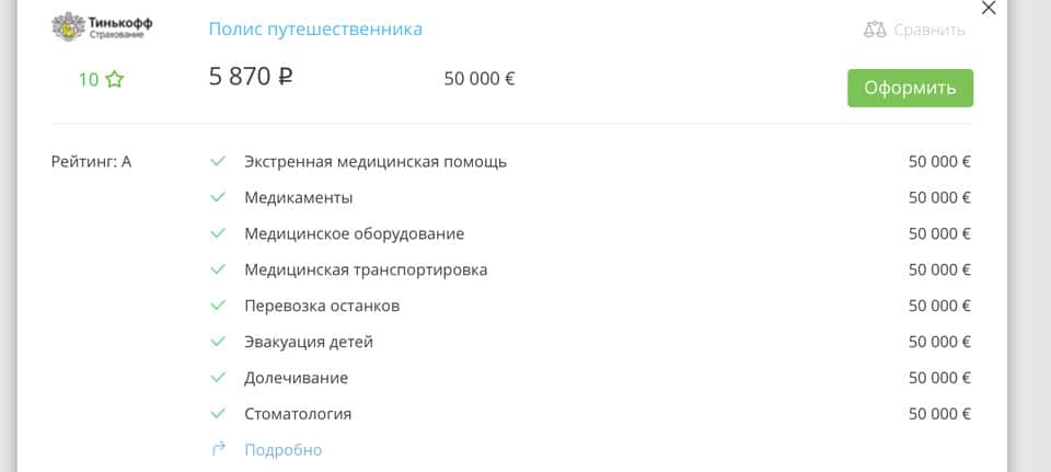 Середня ціна звичайної страховки для мультивізи на 90 днів близько 6000 рублів